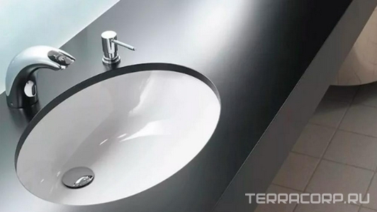 Коллекция Arkitekt