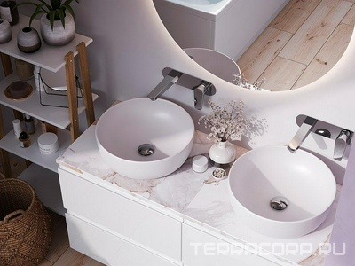 Коллекция Eclipse