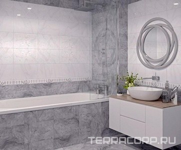 Коллекция Милана