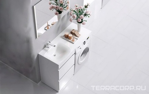 Коллекция Forma