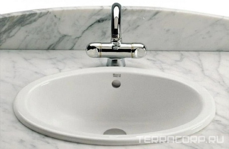 Коллекция Neo