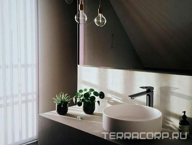 Коллекция kronos