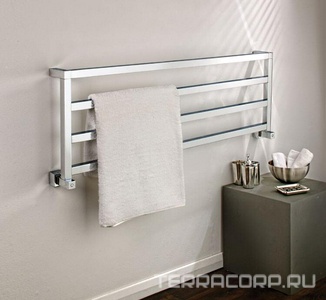 Коллекция Panorama