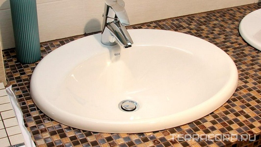 Коллекция Ява