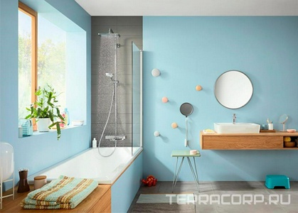 Коллекция Showerpipe