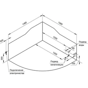 Ванна акр. "СОРРЕНТО 148х148" ZZ Radomir Сорренто 1-01-2-0-9-037К