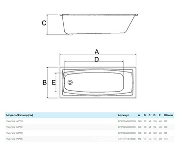 Ванна 180х80см, без ножек/рамы, панелей, слива-перелива, (акрил цв.белый),  ZZ Alba Spa Impero ВПР0210200100