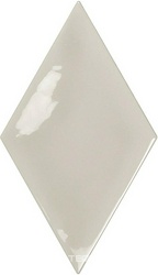 Керамическая плитка APE Ceramica Memories   Looks Mist 9.8x16.8 Бежевый 