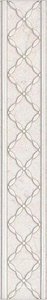 Керамическая плитка Kerama Marazzi Сорбонна Бордюр  A4114.2x25 Бежевый 