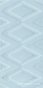 Керамическая плитка Kerama Marazzi Авеллино  голубой структура mix ZZ7.4х15 Голубой 