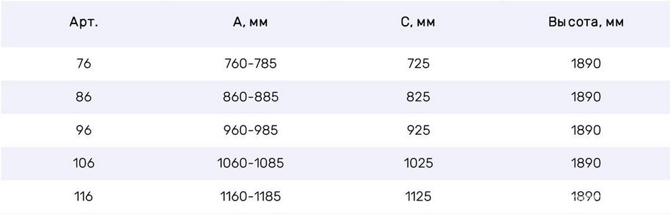 Душевая перегородка  NOVO 116, неподвижная, 116x190 см, профиль золото глянцевое, стекло сатин с поркытием BriteGuard, ZZ Vegas Glass EAF EAF NOVO 116 09 10 / BriteGuard