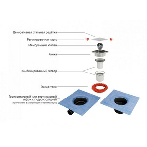 Душевой трап 100*100 мм, боковой выпуск, цвет решетки матовый хром ZZ Berges Универсал 090362