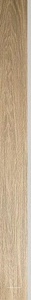 Ступени Kerama Marazzi Фрегат Плинтус  медовый обрезной СПр(n015915)ZZl8.4х80 Бежевый 