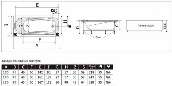 Ванна  "Стандарт",  без г/м, 170х75х58,5см, рама и слив/перелив в комплекте, БЕЗ ПАНЕЛИ, ZZ Thermolux Leda Leda 170 Стандарт (без панели)