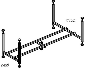 Каркас д/ванны "Мэги" с креплением ZZ