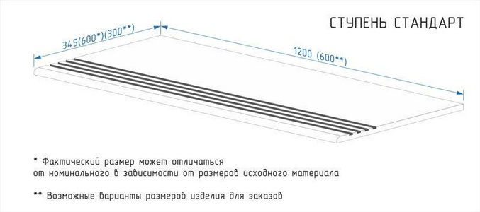 Ступени Kerama Marazzi Про Стоун СТУПЕНЬ Стандарт Проходная Про стоун серый обрезной (n059456) 29.6x119.5 Серый 