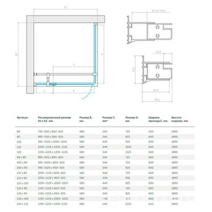 Душевое огражение AFP-fis 120x100x190 см, правая, профиль глянцевый хром, стекло сатин, покрытие QuickNano, схема 122, Без поддона ZZ Vegas Glass AFP-Fis AFP-fis 120*100 08 10 сх 122 прав.