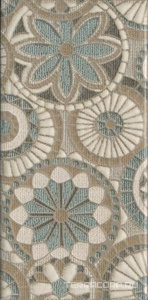 Керамическая плитка Kerama Marazzi  Монтанелли Декор Монтанелли XX |7,4x15 Бежевый