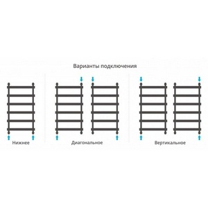 Полотенцесушитель "" 1000x500 мм, подключ. 3/4, комплектующие в комплекте, цв.темный титан муар ZZ Сунержа Атлант 15-0226-1050
