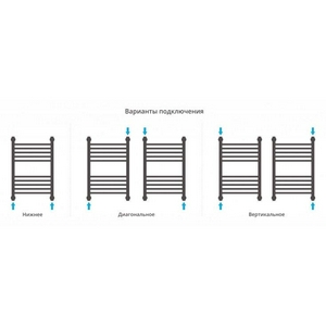 Полотенцесушитель "+" 600*400 мм + прямая перекладина, подключ. 3/4, комплектующие в комплекте, цв.темный титан муар ZZ Сунержа Богема 15-0220-6040