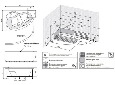 Ванна 160х105хh65см, ("Левая" отв.слива слева),  без г/м, на каркасе, сифон в компл, БЕЗ панели, NICE ZZ GNT Nice NICE L ( ванна на каркасе + сифон )