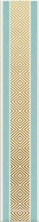 Керамическая плитка Kerama Marazzi Спига Бордюр  40x7,2 Голубой 