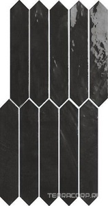 Керамическая плитка APE Ceramica Switch On Graphite Gloss 4,3x24,3 Черный 