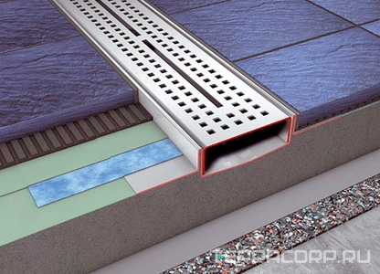 Дренажный канал прямой 1200мм (лоток 1151мм), уплотн.лента в компл., (БЕЗ решетки, опор арт.66000х и сифона арт.65000х), Tece ZZ Tece Tecedrainline 601200