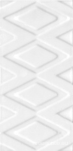 Керамическая плитка Kerama Marazzi Авеллино  белый структура mix ZZ7.4х15 Белый 