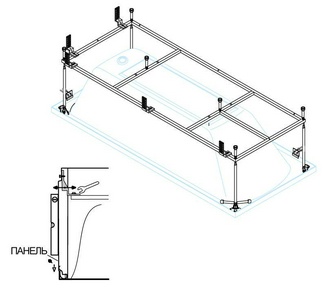 Каркас металлический для акриловой ванны  ZZ Cezares Metauro METAURO-MF