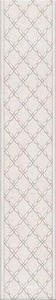 Керамическая плитка Kerama Marazzi Сорбонна Бордюр  A3607.7x40 Бежевый 
