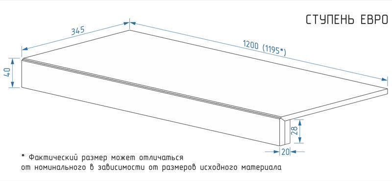 Ступени Kerama Marazzi Королевская дорога Ступень ЕВРО Техно Правая черный (n042856)ZZ34.5x119.5 Черный, фото 4