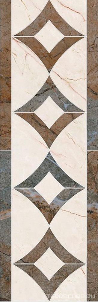 Керамическая плитка Kerama Marazzi Театро Бордюр наборный 50,2x16,5 Бежевый, фото 4