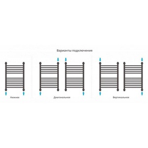 Полотенцесушитель "+" 600*400 мм + 1 прямая полка,  подключ. 3/4, комплектующие в комплекте, цв. состаренная бронза ZZ Сунержа Богема 05-0223-6040