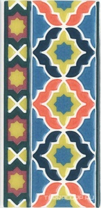 Керамическая плитка Kerama Marazzi  Алькасар дек. стена 7,4х15 ZZ Синий