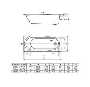 Ванна 170х70см, без ножек/рамы, панелей, слива-перелива, (акрил цв.белый),  ZZ Alba Spa Baline ВПР0030000100