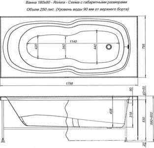 Ванна акриловая Riviera 180х80 см ( с каркасом) ZZ Aquanet riviera 231080