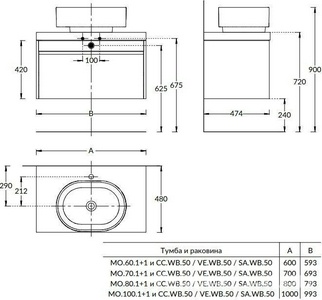 Тумба MODULA  подвесная 100 см с 1 выдвиж.ящ +1 органайзер, для раковины арт.CU.wb.100, цв.белый Kerama Marazzi Modula MO.100.1+1\WHT/MOD.100.1+1\WHT
