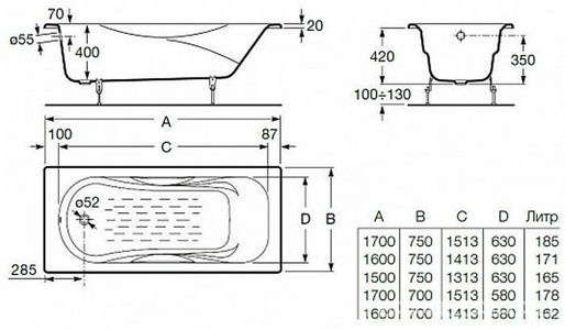 Ванна ROCA  170х75см чугунная, БЕЗ ножек, БЕЗ ручек ZZ Roca Malibu 2309G000R