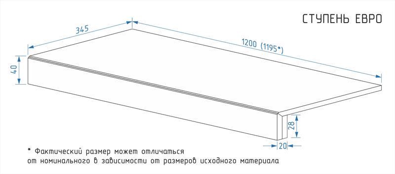 Ступени Kerama Marazzi Сальветти Ступень Евро Проходная капучино светлый обрезной (n046647)30x119,5 Бежевый, фото 5
