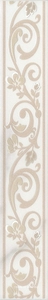 Керамическая плитка Kerama Marazzi Висконти Бордюр  20x3,1 Бежевый 