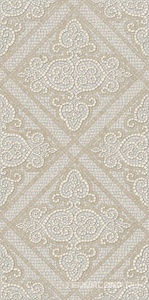 Керамическая плитка Kerama Marazzi Карму Декор  матовый обрезной 30х60 Комбинированный 