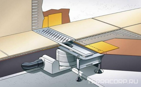 Душевой трап 1200 мм, с решеткой и окантовкой, сифоном, БЕЗ опор арт.619114, мат.хром ZZ Viega Advantix 619091