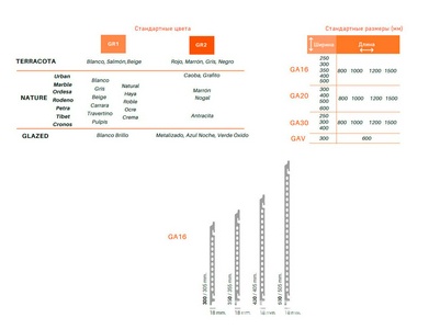 Керамогранит Faveker GA16  Blanco Brillo 30x120 Белый 