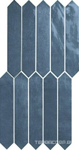 Керамическая плитка APE Ceramica Switch On Blue Gloss 4,3x24,3 Голубой 