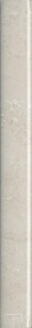 Керамическая плитка Kerama Marazzi Туф Карандаш  бежевый светлый глянцевый 20х2 Бежевый 