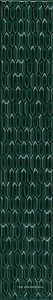 Керамическая плитка Kerama Marazzi Левада Бордюр  зеленый темный глянцевый 7.1x40 ZZ Зеленый 