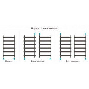 Полотенцесушитель водяной "" 1000x500 мм, подключ. 3/4, комплектующие в комплекте, цв.золото ZZ Сунержа Атлант 03-0226-1050