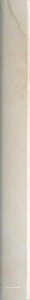 Керамическая плитка Kerama Marazzi Стеллине Карандаш  беж светлый ХХ 20x2 Бежевый 