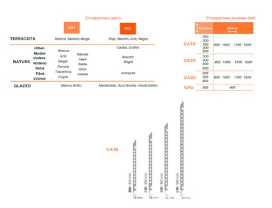 Керамогранит Faveker GA16  Nature Urban Gris 40x120 Серый 